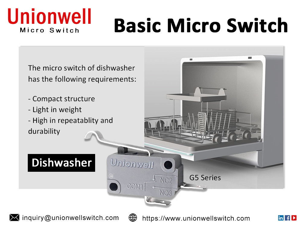 Micro Switch In Dish-Washing Machine