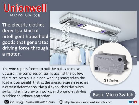 micro switch basic unionwell