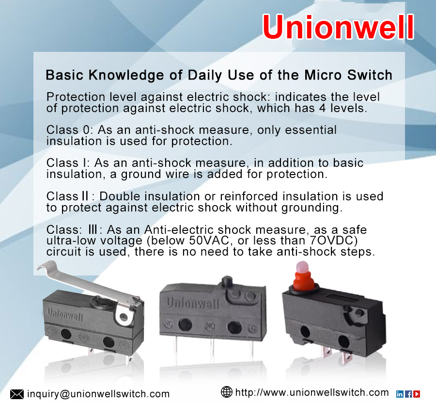 Six Types Of Basic Micro Switches