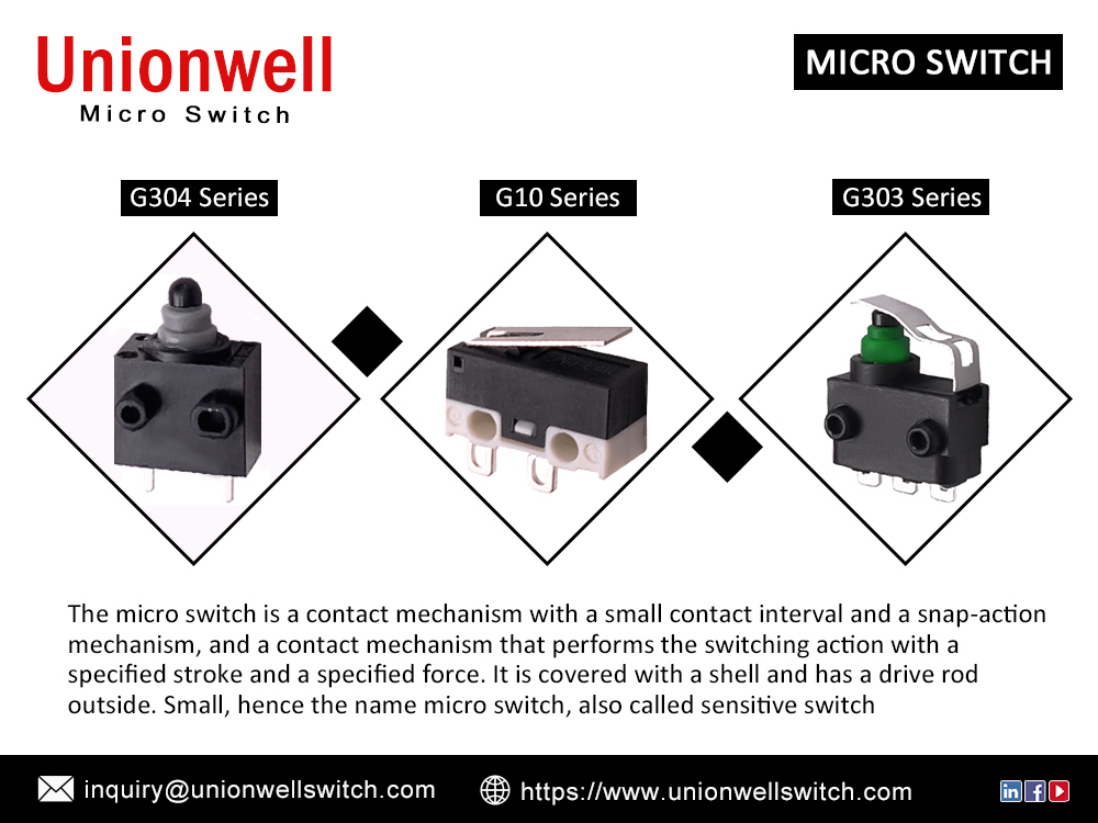 Choosing Microswitches Need 5 Key Steps