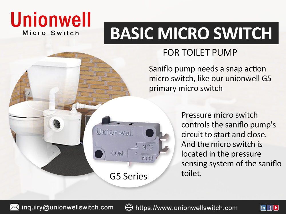 How Micro Switch Work On Saniflo Pumps