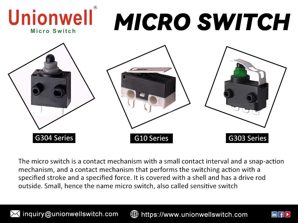 Micro Switches from Unionwell