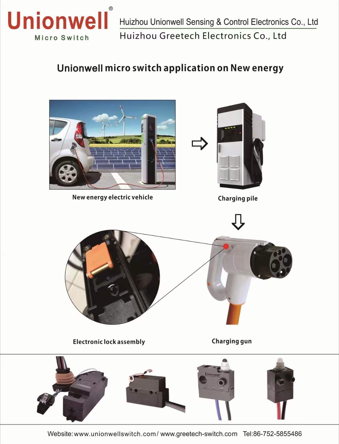 Unionwell Waterproof Micro Switch Application on New energy